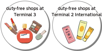 duty-free shops at Terminal 3. duty-free shops at Terminal 2 International